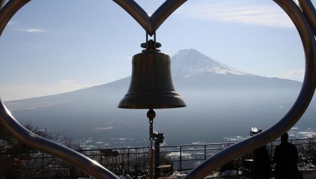 How to Plan a Multi-City Trip Without Going Broke?